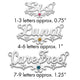 SS/Gold-plated w/ Gold-plated Bezel Birthstone Flower Name Plate