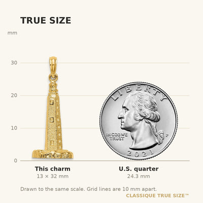 14K 3-D Cape Henlopen Lighthouse, De Charm