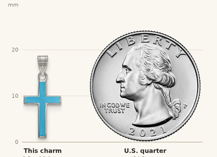 Classique True Size: Sterling Silver Rhodium-plated Blue Enameled Cross Charm shown next to a US quarter (24.3 mm)