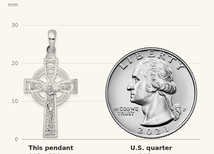 Classique True Size: De-Ani Sterling Silver Rhodium-Plated Polished Cut-Out Celtic Crucifix Pendant shown next to a US quarter (24.3 mm)