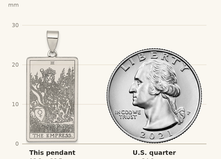 Classique True Size: Sterling Silver The Empress Tarot Card Pendant shown next to a US quarter (24.3 mm)