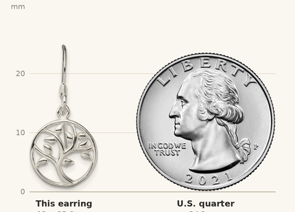 Classique True Size: Sterling Silver Polished Tree Dangle Shepherd Hook Earrings shown next to a US quarter (24.3 mm)
