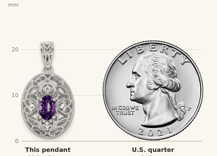 Classique True Size: Sterling Silver Rhodium-plated Oval Amethyst and White Topaz Pendant shown next to a US quarter (24.3 mm)