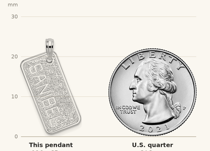 Classique True Size: De-Ani Sterling Silver Rhodium-Plated Textured Florida Sanibel License Plate Pendant shown next to a US quarter (24.3 mm)