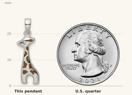 Classique True Size: Sterling Silver Rhodium-plated Enameled CZ Giraffe Pendant shown next to a US quarter (24.3 mm)