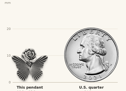 Classique True Size: Sterling Silver Antiqued Textured Butterfly With Flower Pendant shown next to a US quarter (24.3 mm)