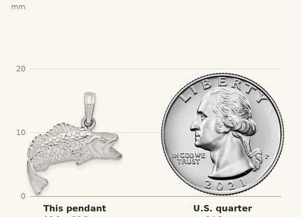 Classique True Size: De-Ani Sterling Silver Rhodium-Plated Polished Bass Fish Curved Tail Pendant shown next to a US quarter (24.3 mm)