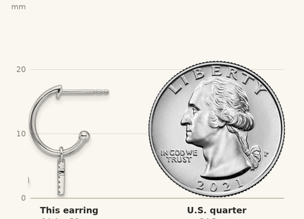 Classique True Size: White Ice Sterling Silver Rhodium-plated Diamond Cross Dangle J-Hoop Post Earrings shown next to a US quarter (24.3 mm)