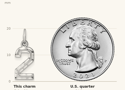 Classique True Size: Sterling Silver Rhodium-plated Diamond-cut #2 Charm shown next to a US quarter (24.3 mm)