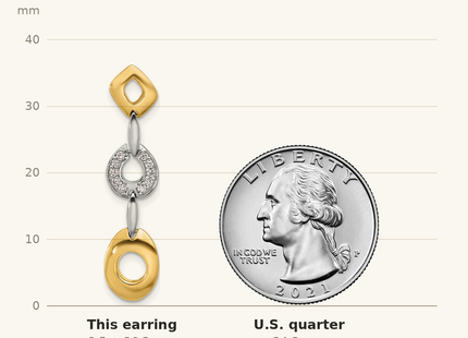 Classique True Size: Sterling Silver Rhodium-plated Gold-tone Polished CZ Post Dangle Earrings shown next to a US quarter (24.3 mm)