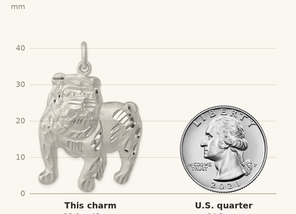 Classique True Size: Sterling Silver Bull Dog Charm shown next to a US quarter (24.3 mm)
