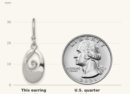 Classique True Size: Sterling Silver Rhodium-plated Polished Swirl Oval Dangle Earrings shown next to a US quarter (24.3 mm)