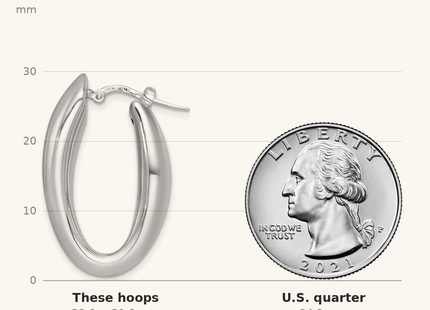 Classique True Size: Sterling Silver Rhodium-plated Polished Oval Graduated Hollow Hoop Earrings shown next to a US quarter (24.3 mm)