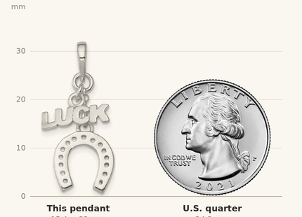 Classique True Size: Sterling Silver Polished Luck & Horseshoe Pendant shown next to a US quarter (24.3 mm)