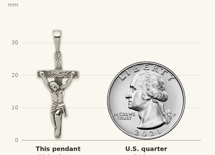 Classique True Size: Sterling Silver Antiqued Crucifix Pendant shown next to a US quarter (24.3 mm)