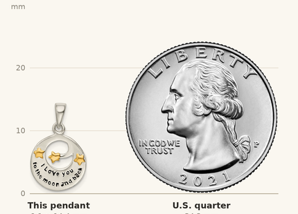 Classique True Size: Sterling Silver Flash Gold Plated LOVE YOU TO THE MOON Pendant shown next to a US quarter (24.3 mm)