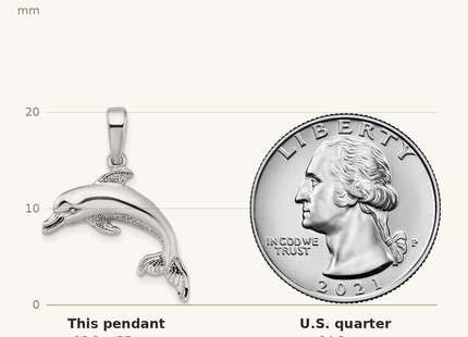 Classique True Size: De-Ani Sterling Silver Rhodium-Plated Polished Dolphin Pendant shown next to a US quarter (24.3 mm)
