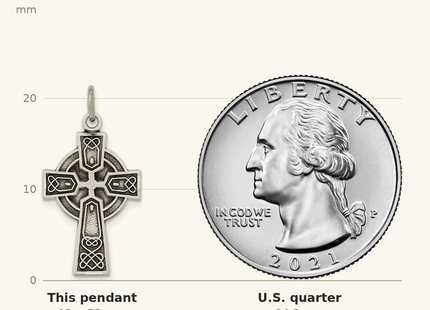 Classique True Size: Sterling Silver Antiqued Satin Celtic Cross Pendant shown next to a US quarter (24.3 mm)