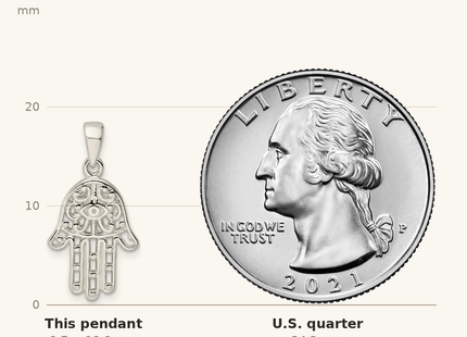 Classique True Size: Sterling Silver Polished Chamseh Pendant shown next to a US quarter (24.3 mm)