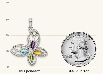 Classique True Size: Sterling Silver Rhodium-plated PE CI AM Swiss BT Butterfly Pendant shown next to a US quarter (24.3 mm)