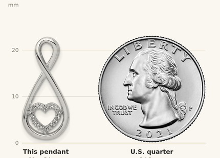 Classique True Size: Sterling Silver Rhodium-Plated Diamond Heart in Teardrop Slide Pendant shown next to a US quarter (24.3 mm)