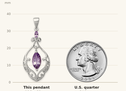 Classique True Size: Sterling Silver Rhodium-plated Amethyst Fancy Pendant shown next to a US quarter (24.3 mm)