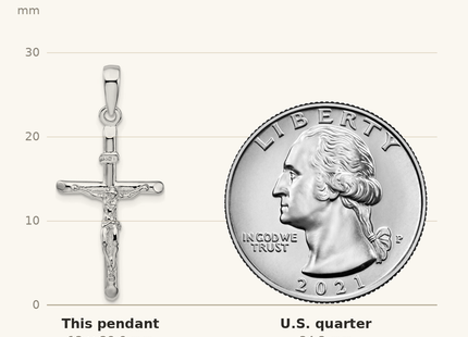 Classique True Size: De-Ani Sterling Silver Rhodium-Plated Polished Crucifix Cross Pendant shown next to a US quarter (24.3 mm)