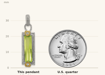 Classique True Size: Sterling Silver & Vermeil Light Green CZ Pendant shown next to a US quarter (24.3 mm)