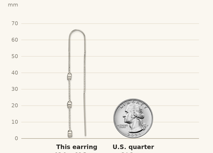 Classique True Size: Sterling Silver Polished 3 Bezel Set CZs Threader Earrings shown next to a US quarter (24.3 mm)