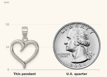 Classique True Size: Sterling Silver Polished Fancy Open Heart Pendant shown next to a US quarter (24.3 mm)