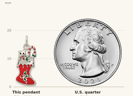 Classique True Size: Sterling Silver Polished Enamel Christmas Stocking Pendant shown next to a US quarter (24.3 mm)