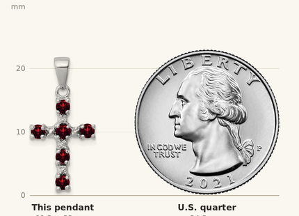 Classique True Size: Sterling Silver Rhodium-plated Garnet & Diamond Accent Cross Pendant shown next to a US quarter (24.3 mm)