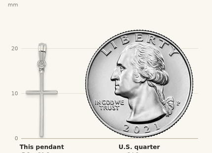 Classique True Size: De-Ani Sterling Silver Polished Thin Latin Cross Pendant shown next to a US quarter (24.3 mm)