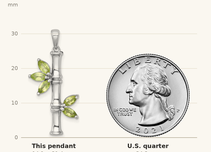 Classique True Size: Sterling Silver Rhodium-plated Polished Fancy Peridot Bamboo with Leaves Pendant shown next to a US quarter (24.3 mm)