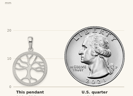 Classique True Size: De-Ani Sterling Silver Rhodium-Plated Polished Large Cut-Out Tree of Life Pendant shown next to a US quarter (24.3 mm)
