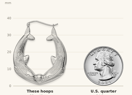 Classique True Size: Sterling Silver Rhodium-plated Textured Dolphin Round Hoop Earrings shown next to a US quarter (24.3 mm)