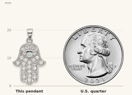 Classique True Size: Sterling Silver Rhodium-plated Blue and White CZ Hamsa Eye Pendant shown next to a US quarter (24.3 mm)