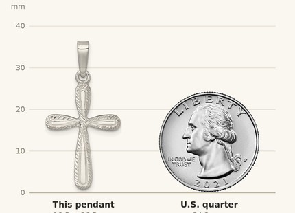 Classique True Size: Sterling Silver Polished and Diamond-cut Cross Pendant shown next to a US quarter (24.3 mm)