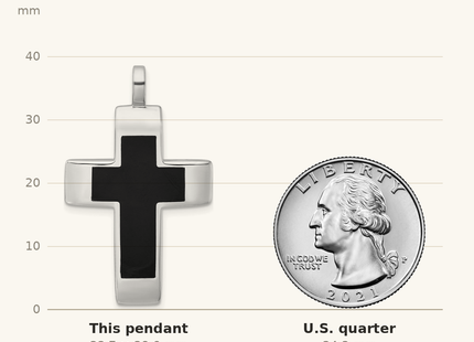 Classique True Size: Sterling Silver Rhodium-plated Polished Black Resin Latin Cross Pendant shown next to a US quarter (24.3 mm)
