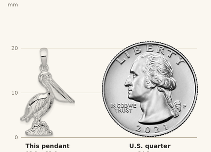 Classique True Size: De-Ani Sterling Silver Rhodium-Plated Polished Large 3D Standing Pelican Pendant shown next to a US quarter (24.3 mm)