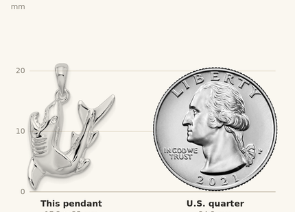Classique True Size: De-Ani Sterling Silver Rhodium-Plated Polished Jumping Shark Pendant shown next to a US quarter (24.3 mm)