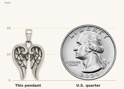 Classique True Size: Sterling Silver Antiqued Wing Pendant shown next to a US quarter (24.3 mm)