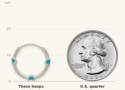 Classique True Size: Sterling Silver Polished Light Blue Enamel Endless Hoop Earrings shown next to a US quarter (24.3 mm)
