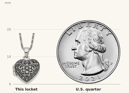 Classique True Size: Sterling Silver Rhod-pltd Floral Marcasite Heart Locket 18in Necklace shown next to a US quarter (24.3 mm)