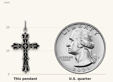 Classique True Size: Sterling Silver Platinum-plated with Black Epoxy Cross Pendant shown next to a US quarter (24.3 mm)