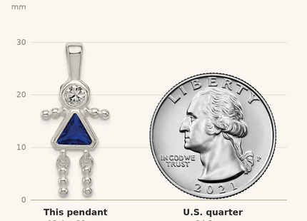 Classique True Size: Sterling Silver Rhodium-plated CZ & September Glass Girl Pendant shown next to a US quarter (24.3 mm)