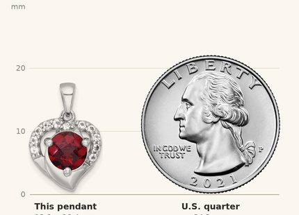 Classique True Size: Sterling Silver Rhodium-plated Polished Fancy Garnet and White Topaz Heart Pendant shown next to a US quarter (24.3 mm)