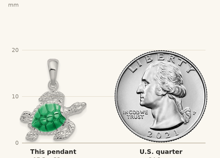Classique True Size: De-Ani Sterling Silver Rhodium-Plated Polished Enameled Sea Turtle Pendant shown next to a US quarter (24.3 mm)