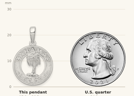 Classique True Size: De-Ani Sterling Silver Rhodium-Plated Textured Bahamas with Palm Tree Pendant shown next to a US quarter (24.3 mm)