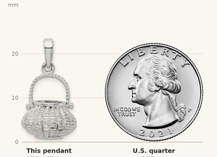 Classique True Size: De-Ani Sterling Silver Rhodium-Plated 3D Flower Basket Moveable Handle Pendant shown next to a US quarter (24.3 mm)